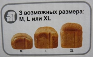Размеры хлеба хлебопечки Панасоник